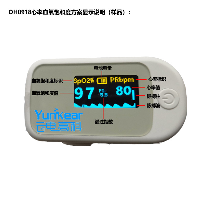 <b>OH0918指夹式心率血氧饱和度方案</b>